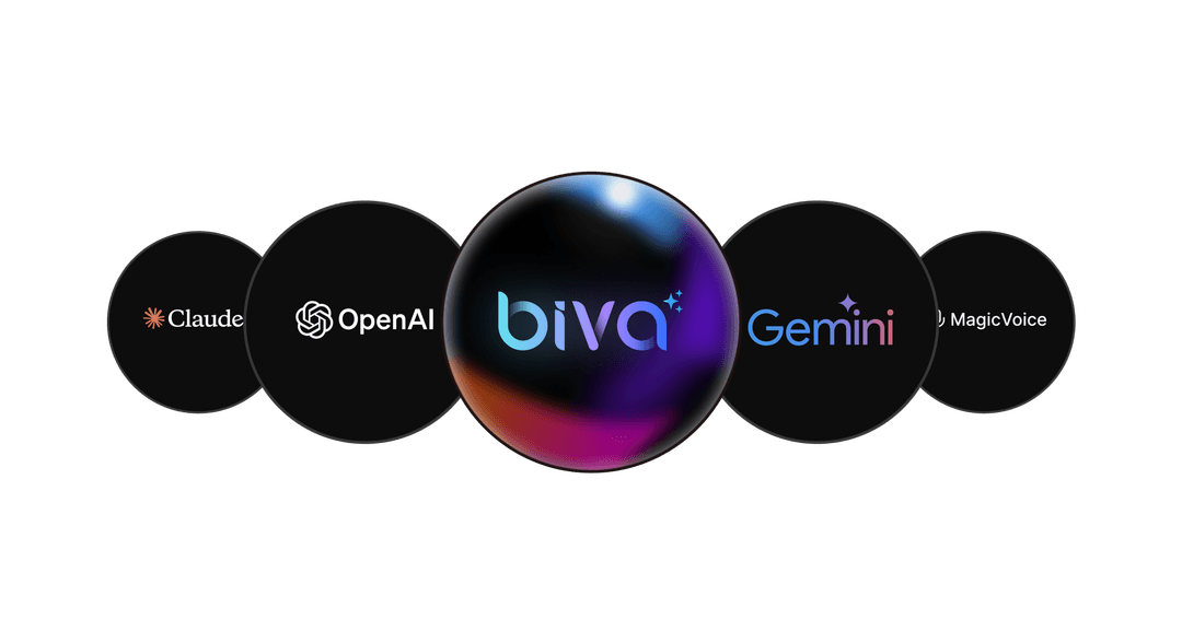 Sử dụng các AI Models tân tiến