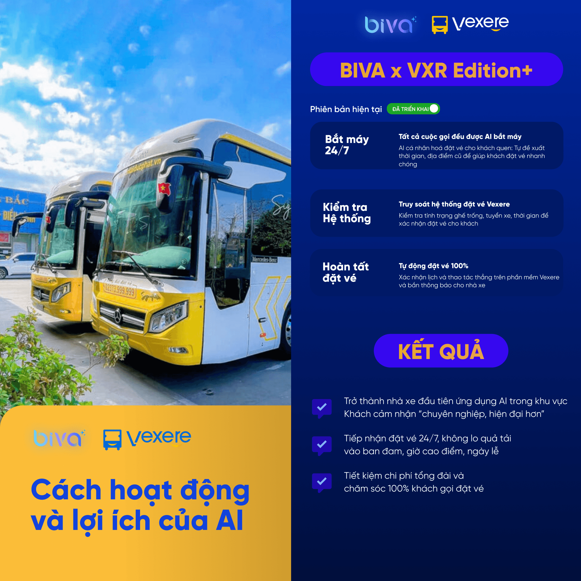 Giải pháp Hotline AI cho nhà xe